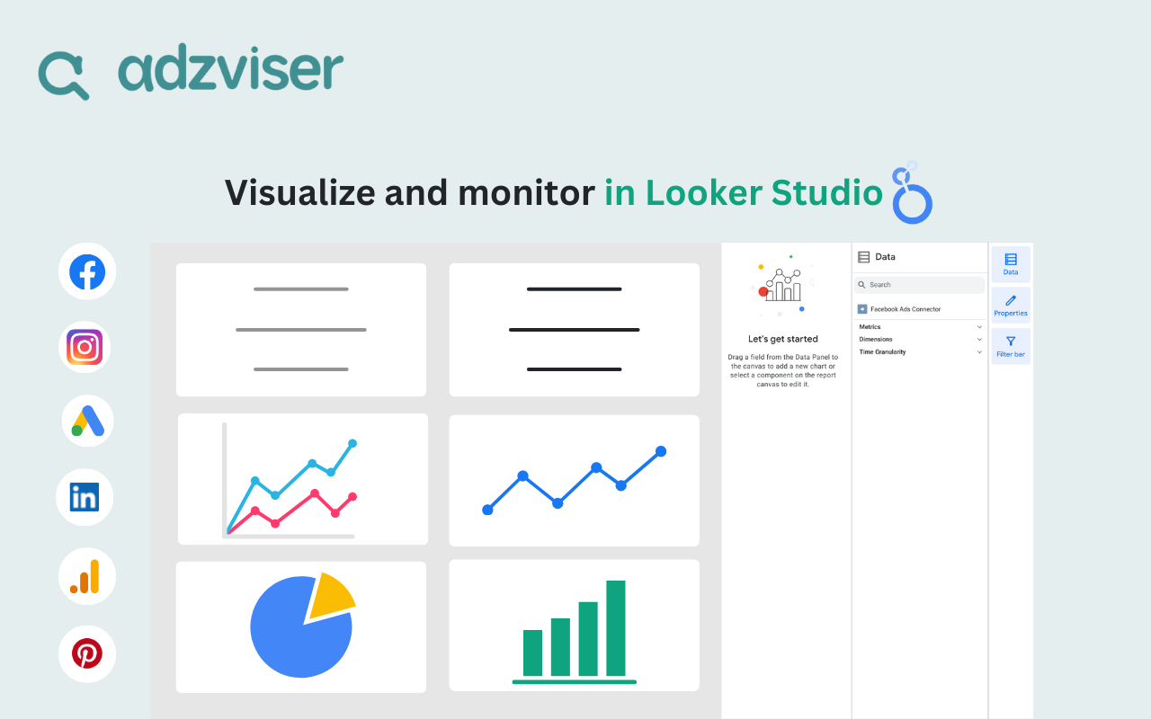 Adzviser Looker Studio Connectors Demo Image